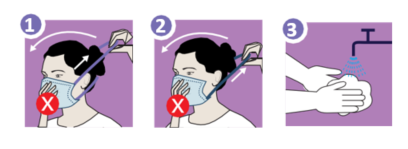 Comment retirer le masque